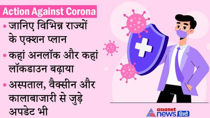 Action Against Corona, Update Action Plan of various states to prevent corona infection kpa Action Against Corona, Update Action Plan of various states to prevent corona infection kpa