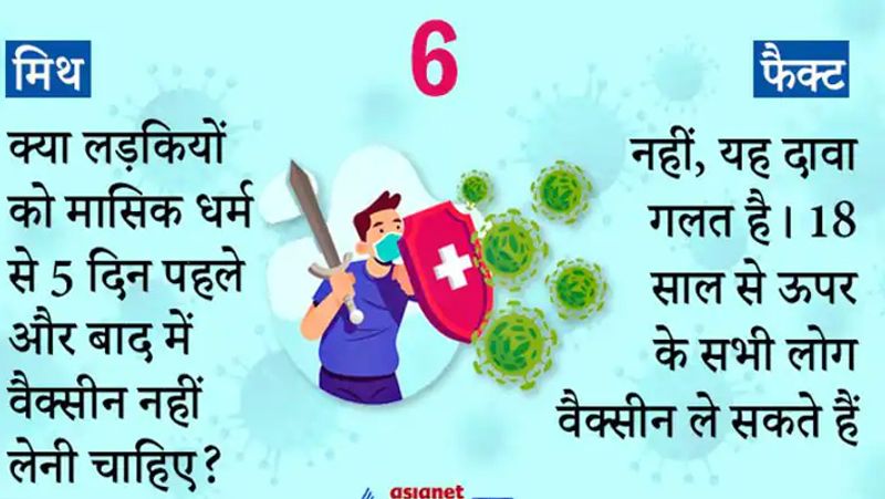 मिथ 6- क्या लड़कियों को मासिक धर्म से 5 दिन पहले और बाद में वैक्सीन नहीं लेनी चाहिए?
फैक्ट - नहीं, यह दावा गलत है। 18 साल से ऊपर के सभी लोग वैक्सीन ले सकते हैं। 