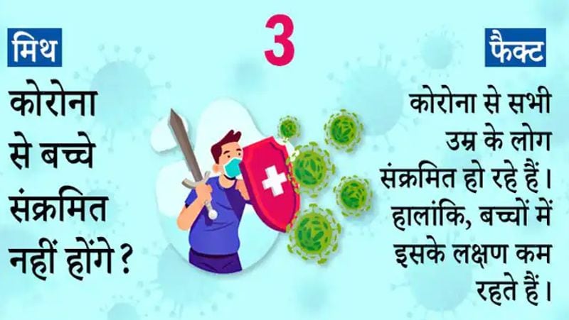 मिथ 3- कोरोना से बच्चे संक्रमित नहीं होंगे?
फैक्ट- कोरोना से सभी उम्र के लोग संक्रमित हो रहे हैं। हालांकि, बच्चों में इसके लक्षण कम रहते हैं।