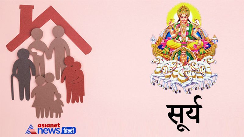 6. सूर्य का संबंध पिता है। यदि कुंडली में सूर्य की स्थिति सही न हो तो उसे मान-सम्मान की हानि होती है साथ ही पिता के साथ मतभेद बने रहते हैं। ऐसे में प्रतिदिन सूर्य को जल अर्पित करना चाहिए और अपने पिता एवं गुरूजनों की सम्मान करना चाहिए।
