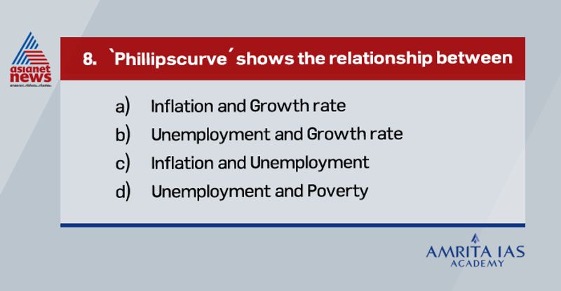 Answer (c) Phillips curve shows an inverse relationship between inflation and unemployment. However, the crisis caused by oil shock in 1970s lead to both high inflation and high unemployment at the same time.This, phenomenon is popularly known as stagflation.