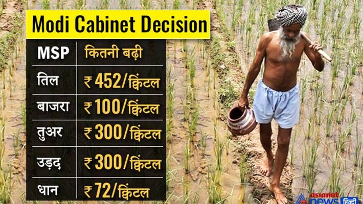 Know the decisions taken in Central cabinet meeting presided by PM Modi DHA Know the decisions taken in Central cabinet meeting presided by PM Modi DHA