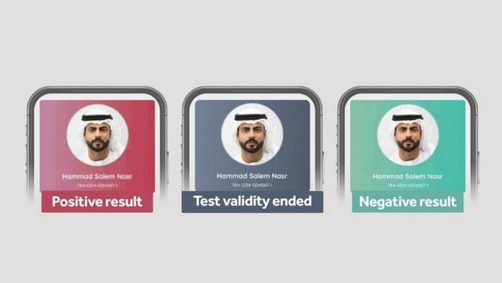 green pass made mandatory for accessing public places in abu dhabi from june 15 green pass made mandatory for accessing public places in abu dhabi from june 15