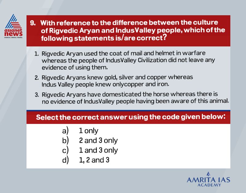 Answer(c) The Rigvedic Aryans used the metals – gold, copper or bronze and perhaps iron. However, there is no trace of Indus people using iron.