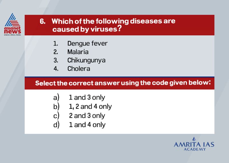 Answer (a)
Malaria is caused by protozoa namely Plasmodium and Cholera is a water borne disease caused by Vibrio cholera bacteria.