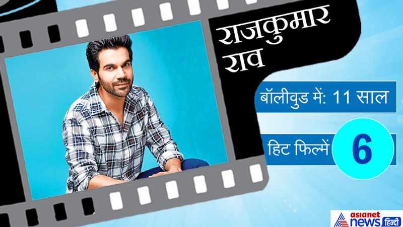 राजकुमार राव ने रागिनी एमएमएस, काई पो छे, बरेली की बर्फी, शादी में जरूर आना और स्त्री जैसी फिल्मों में काम किया है।