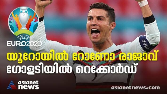 Cristiano Ronaldo all time top scorer in Euro Cup History Cristiano Ronaldo all time top scorer in Euro Cup History