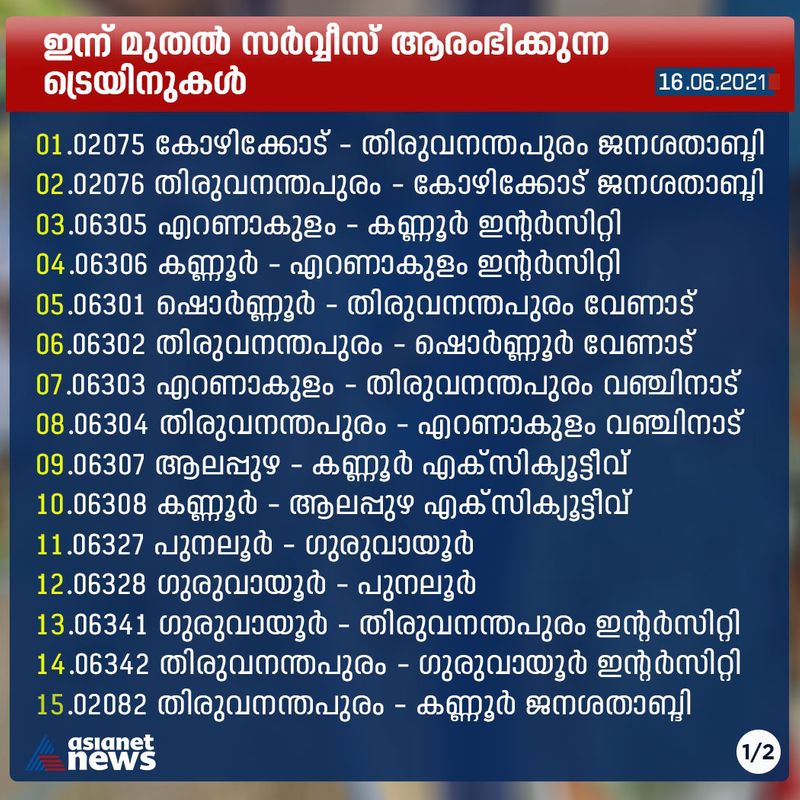 
കൊവിഡ് മഹാമാരിയുടെ രണ്ടാംവരവിന്റെ ഈ കാലത്ത്, എല്ലാവരും മാസ്ക് ധരിച്ചും സാനിറ്റൈസ് ചെയ്തും സാമൂഹ്യ അകലം പാലിച്ചും വാക്സിന് എടുത്തും പ്രതിരോധത്തിന് തയ്യാറാവണമെന്ന് ഏഷ്യാനെറ്റ് ന്യൂസ് അഭ്യര്ത്ഥിക്കുന്നു. ഒന്നിച്ച് നിന്നാല് നമുക്കീ മഹാമാരിയെ തോല്പ്പിക്കാനാവും. #BreakTheChain #ANCares #IndiaFightsCorona