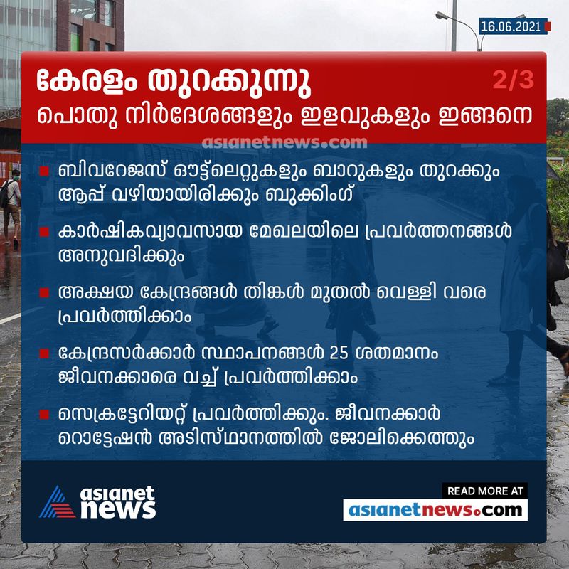എല്ലാ ശനി, ഞായര് ദിവസങ്ങളില് സംസ്ഥാനത്താകെ പൂര്ണ്ണ ലോക്ക്ഡൗണ് ആയിരിക്കും.ജൂണ് 17 മുതല് പൊതുഗതാഗതം മിതമായ രീതിയില് അനുവദിക്കും.ജൂണ് 17 മുതല് ബാങ്കുകളുടെ പ്രവര്ത്തനം നിലവിലുള്ളത് പോലെ തിങ്കള്, ബുധന്, വെള്ളി ദിവസങ്ങളില് മാത്രം തുടരുന്നതാണ്.വിവാഹങ്ങള്ക്കും, മരണാനന്തര ചടങ്ങുകള്ക്കും നിലവിലുള്ളത് പോലെ 20 പേരെ മാത്രമേ അനുവദിക്കൂ. മറ്റു ആള്ക്കൂട്ടങ്ങളോ, പൊതു പരിപാടികളോ അനുവദിക്കില്ല.