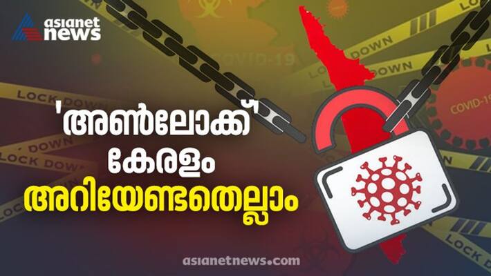 kerala unlock guidelines and local restrictions kerala unlock guidelines and local restrictions