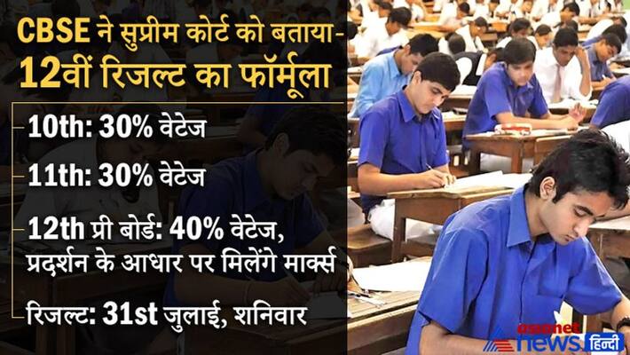 CBSE Class 12 marking criteria latest update pwa CBSE Class 12 marking criteria latest update pwa