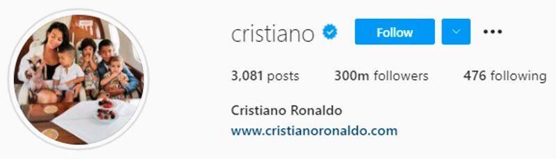 Cristiano Ronaldo becomes first to attain 300 million Instagram followers-ayh