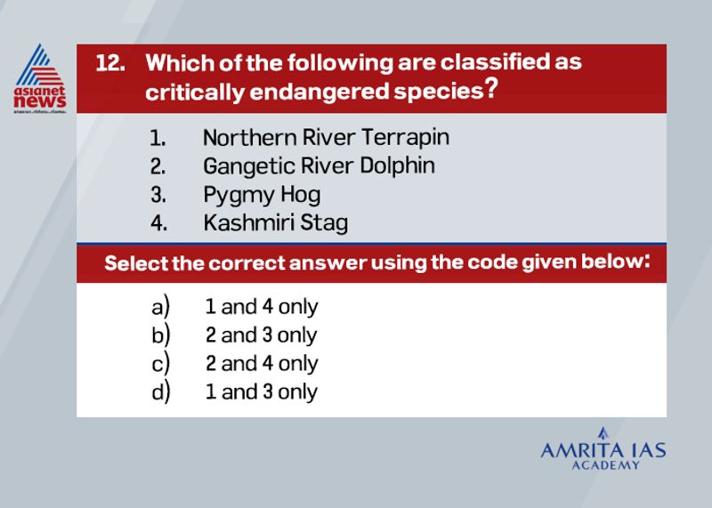 Answer (a)
Gangetic River Dolphin and Pygmy Hog are endangered species.
