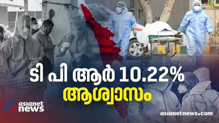 Covid 19 patients death and tpr in kerala 19 june Covid 19 patients death and tpr in kerala 19 june