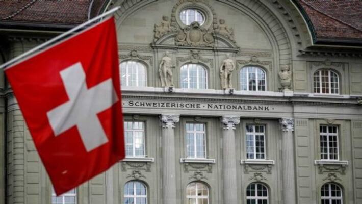 swiss bank investment swiss bank investment