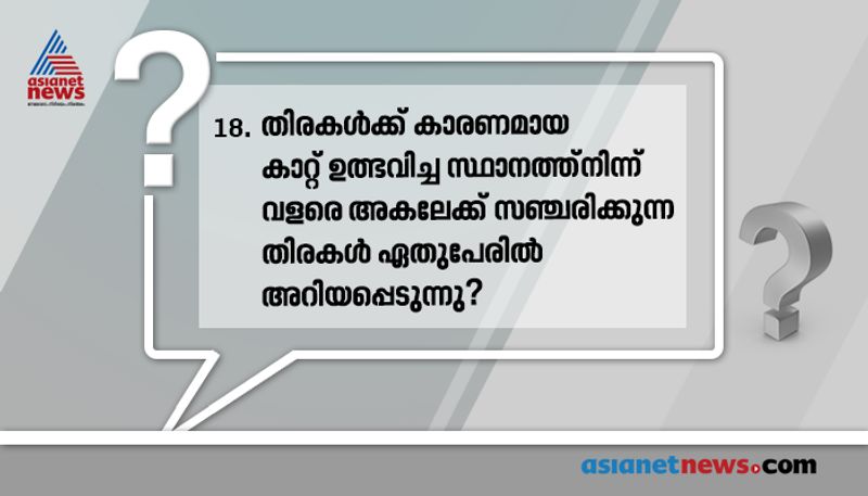 ഉത്തരം: സ്വെൽസ്