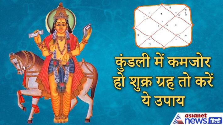 Know the remedies for weak shukra grah in horoscope KPI Know the remedies for weak shukra grah in horoscope KPI