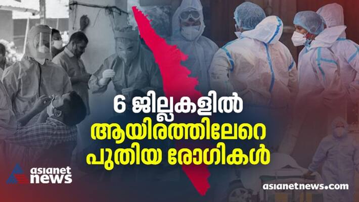 covid 19 kerala updates tpr death patients covid 19 kerala updates tpr death patients