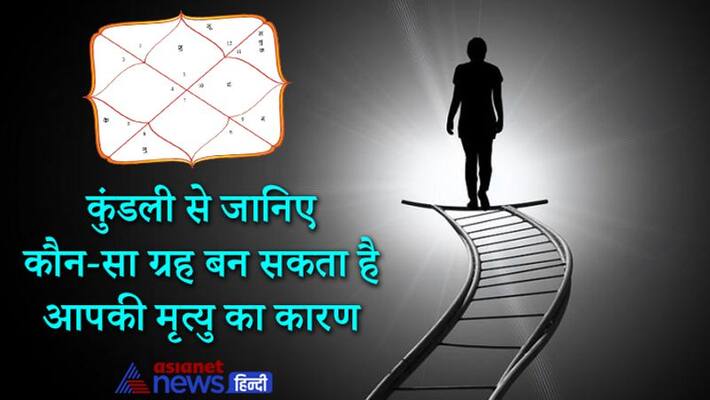 Know from kundli which planet may be responsible for your death KPI Know from kundli which planet may be responsible for your death KPI
