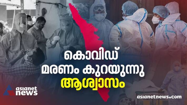 Covid 19 kerala patients death tpr details updates 27 june Covid 19 kerala patients death tpr details updates 27 june