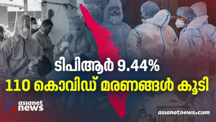 covid details of kerala including death numbers new cases covid details of kerala including death numbers new cases