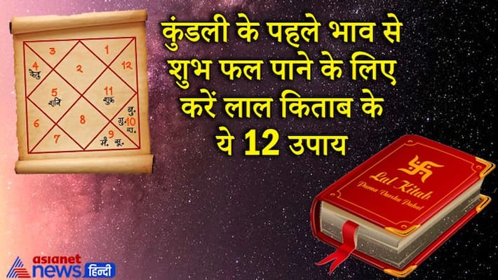 Know the remedies to get auspicious results from 1st house of horoscope KPI Know the remedies to get auspicious results from 1st house of horoscope KPI