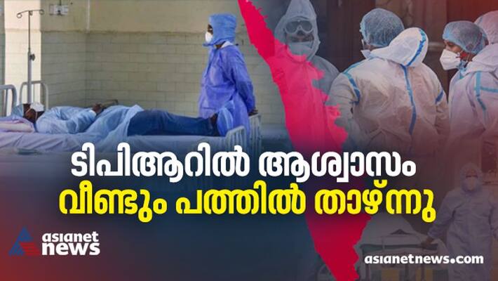 Kerala records 13658 new covid cases TPR below 10 percent 142 more deaths confirmed Kerala records 13658 new covid cases TPR below 10 percent 142 more deaths confirmed