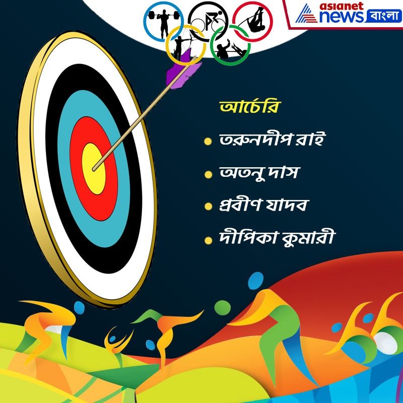আর্চেরি- তরুনদীপ রাই অতনু দাস প্রবীণ যাদব দীপিকা কুমারী