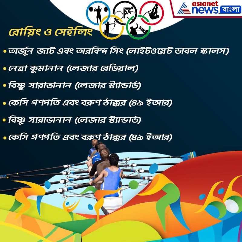 রোয়িং ও সেইলিং অর্জুন জাট এবং অরবিন্দ সিং (লাইটওয়েট ডাবল স্কালস) নেত্রা কুমানান (লেজার রেডিয়াল) বিষ্ণু সারাভানান (লেজার স্ট্যান্ডার্ড) কেসি গণপতি এবং বরুণ ঠাক্কর (৪৯ ইআর)