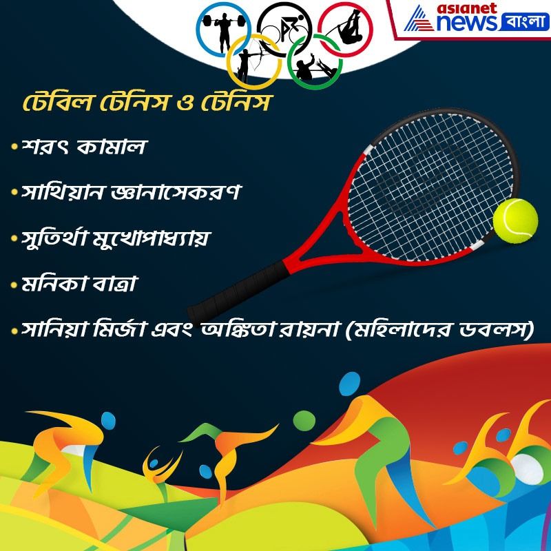 টেবিল টেনিস ও টেনিস শরৎ কামাল সাথিয়ান জ্ঞানাসেকরণ সুতির্থা মুখোপাধ্যায় মনিকা বাত্রা সানিয়া মির্জা এবং অঙ্কিতা রায়না (মহিলাদের ডবলস)