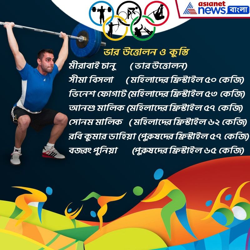 ভার উত্তোলন ও কুস্তি- মীরাবাই চানু ( ভার উত্তোলন) সীমা বিসলা (মহিলাদের ফ্রিস্টাইল ৫০ কেজি) ভিনেশ ফোগাট (মহিলাদের ফ্রিস্টাইল ৫৩ কেজি) আনশু মালিক (মহিলাদের ফ্রিস্টাইল ৫৭ কেজি) সোনম মালিক (মহিলাদের ফ্রিস্টাইল ৬২ কেজি) রবি কুমার ডাহিয়া (পুরুষদের ফ্রিস্টাইল ৫৭ কেজি) বজরং পুনিয়া (পুরুষদের ফ্রিস্টাইল ৬৫ কেজি) দীপক পুনিয়া (পুরুষদের ফ্রিস্টাইল ৮৬ কেজি)