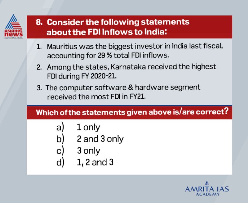 Answer(c)
In terms of top investor countries, ‘Singapore’ is at the apex with 29%, followed by the U.S.A (23%) and Mauritius (9%) for the F.Y. 2020-21.
‘Computer Software & Hardware’ has emerged as the top sector during F.Y. 2020-21 with around 44% share of the total FDI Equity inflow followed by Construction (Infrastructure) Activities (13%) and Services Sector (8%) respectively.
Under the sector `Computer Software & Hardware’, the major recipient states are Gujarat (78%), Karnataka (9%) and Delhi (5%) in F.Y. 2020-21.
Gujarat is the top recipient state during the F.Y. 2020-21 with 37% share of the total FDI Equity inflows followed by Maharashtra (27%) and Karnataka (13%).