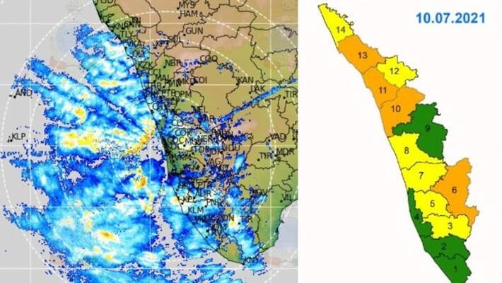 possibility for heavy rain in kerala possibility for heavy rain in kerala