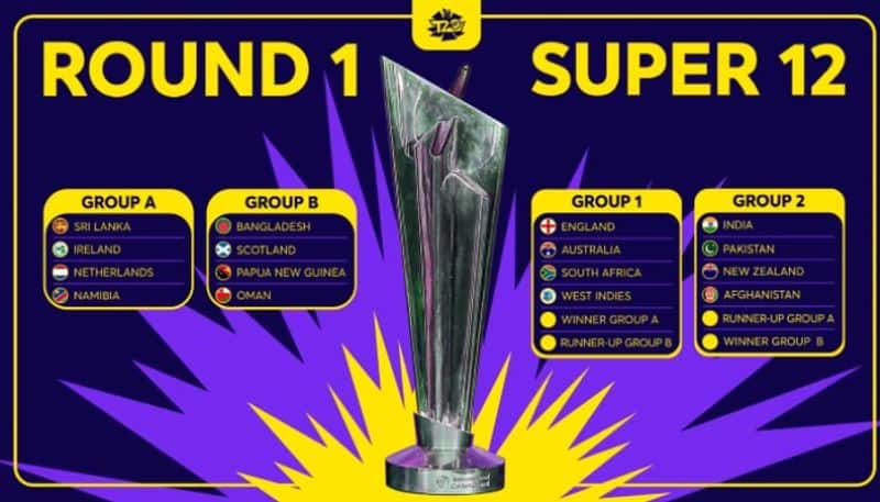 ICC Men's T20 World Cup groups announced, India, Pakistan is same group-VPN