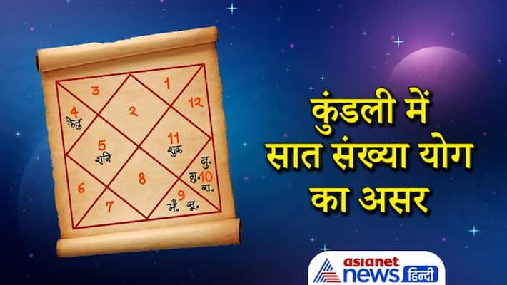 Know the effect of Saat Sankhya Yoga formed in horoscope due to planetary positions KPI Know the effect of Saat Sankhya Yoga formed in horoscope due to planetary positions KPI