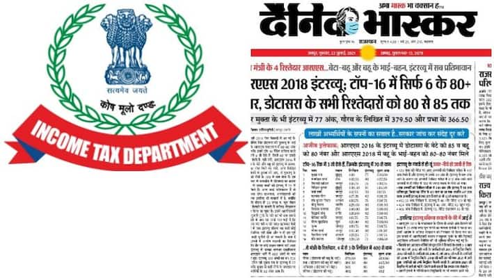 dainik bhaskar tax raids live updates dainik bhaskar tax raids live updates