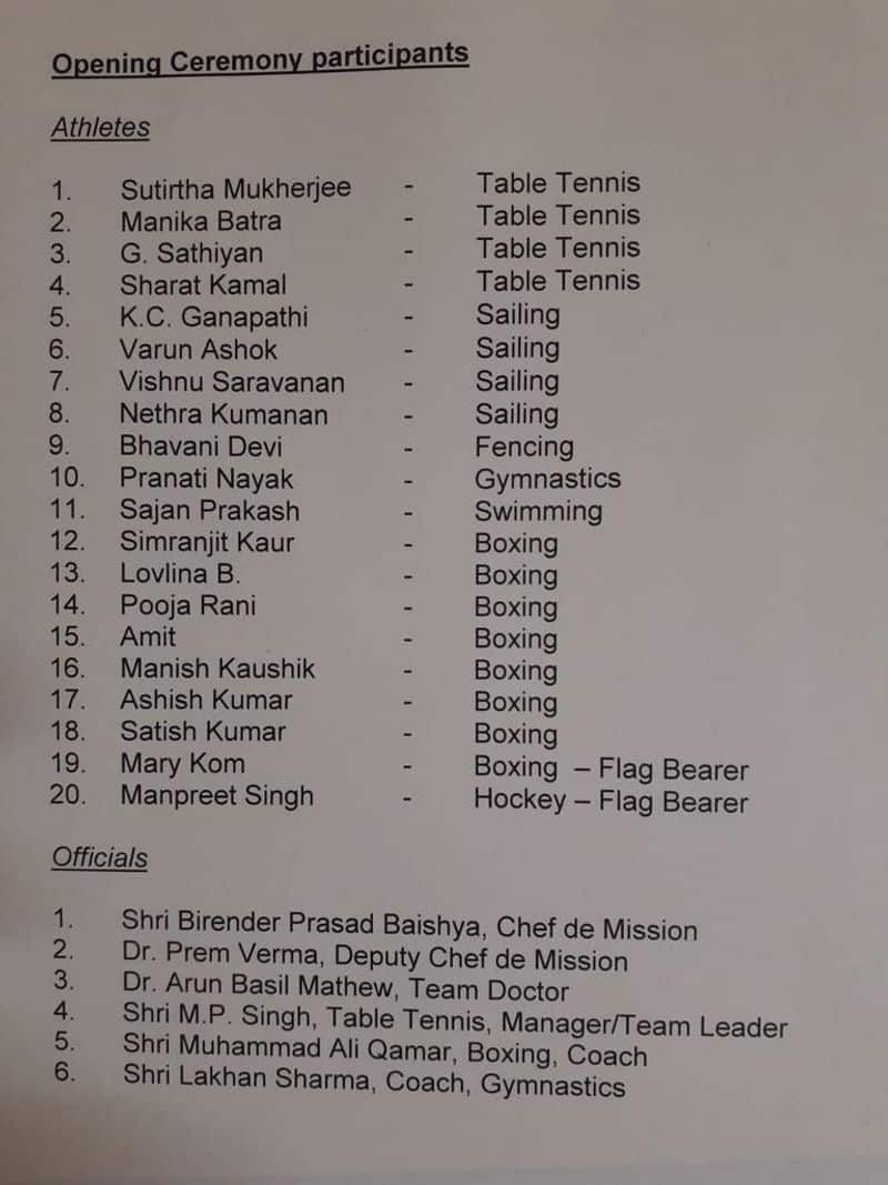 Tokyo Olympics: Here's the confirmed list of all participating 26 Indian members at opening ceremony-ayh