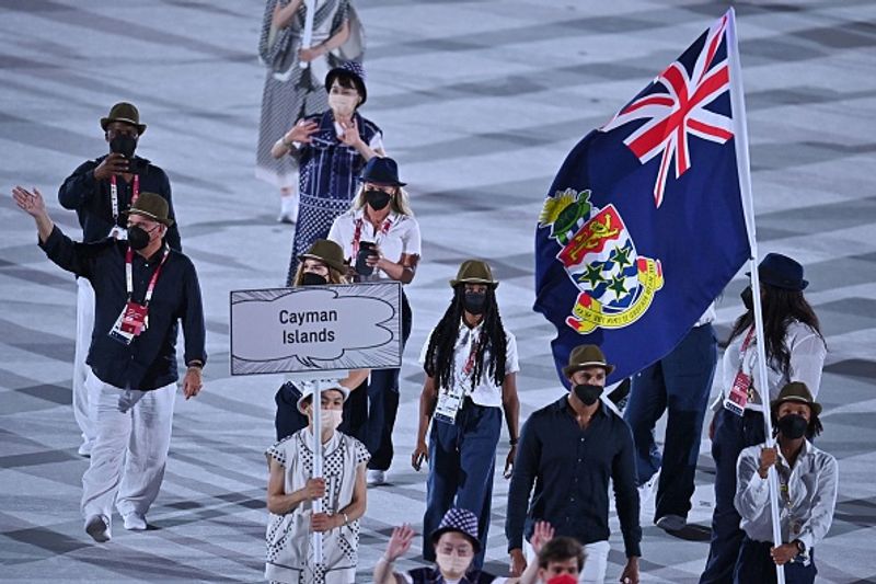 Tokyo Olympics 2020 - How many countries compete ALB