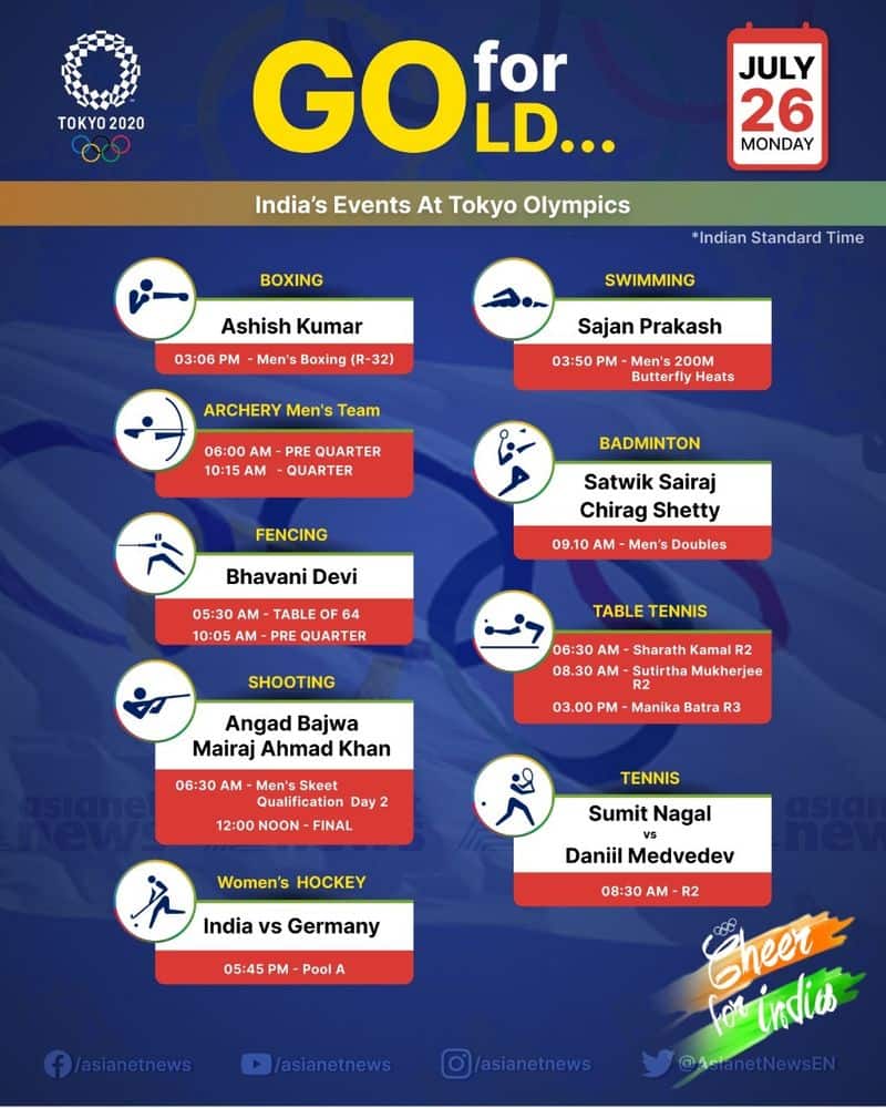 Tokyo Olympics swimming to fencing Full schedule of Indian events on July 26 ckm