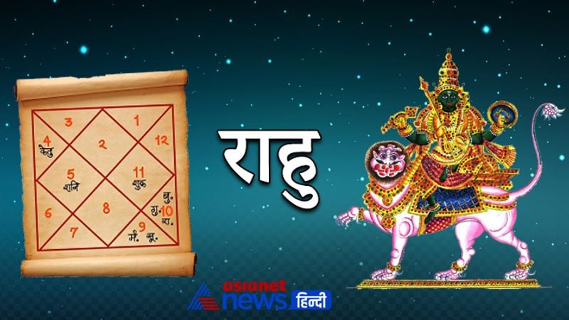 Know from Lal Kitab rules of donation as per planetary positions in horoscope KPI
