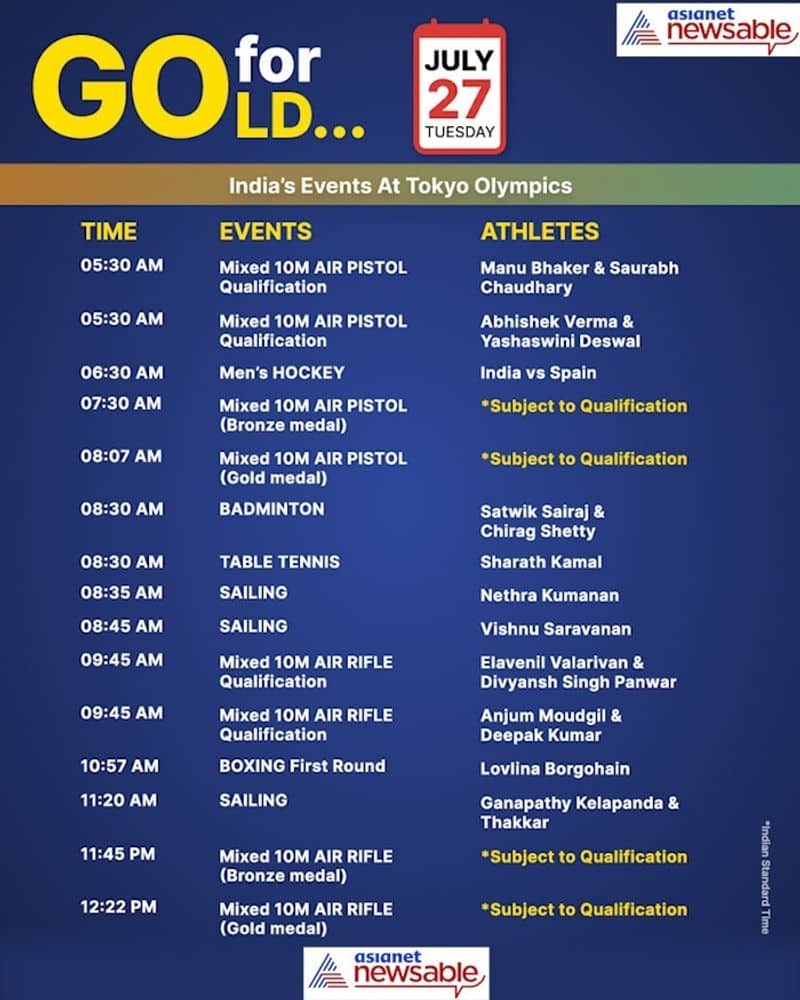 Tokyo Olympics schedule for July 27 gcw