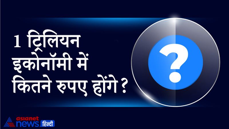 UPSC Interview: some tricky and general knowledge questions answers in upsc ias Interview pwa