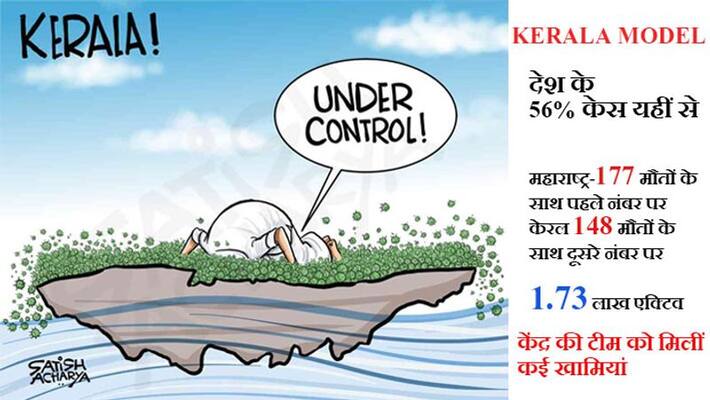 Kerala model, center team found many negligence, which is the main reason for corona spread Kerala model, center team found many negligence, which is the main reason for corona spread