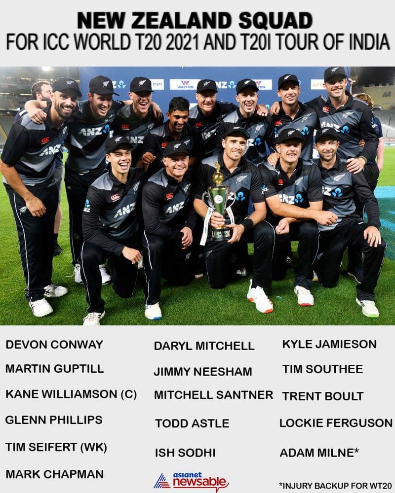 ICC World T20 2021: New Zealand announces squad, Ross Taylor misses out-ayh