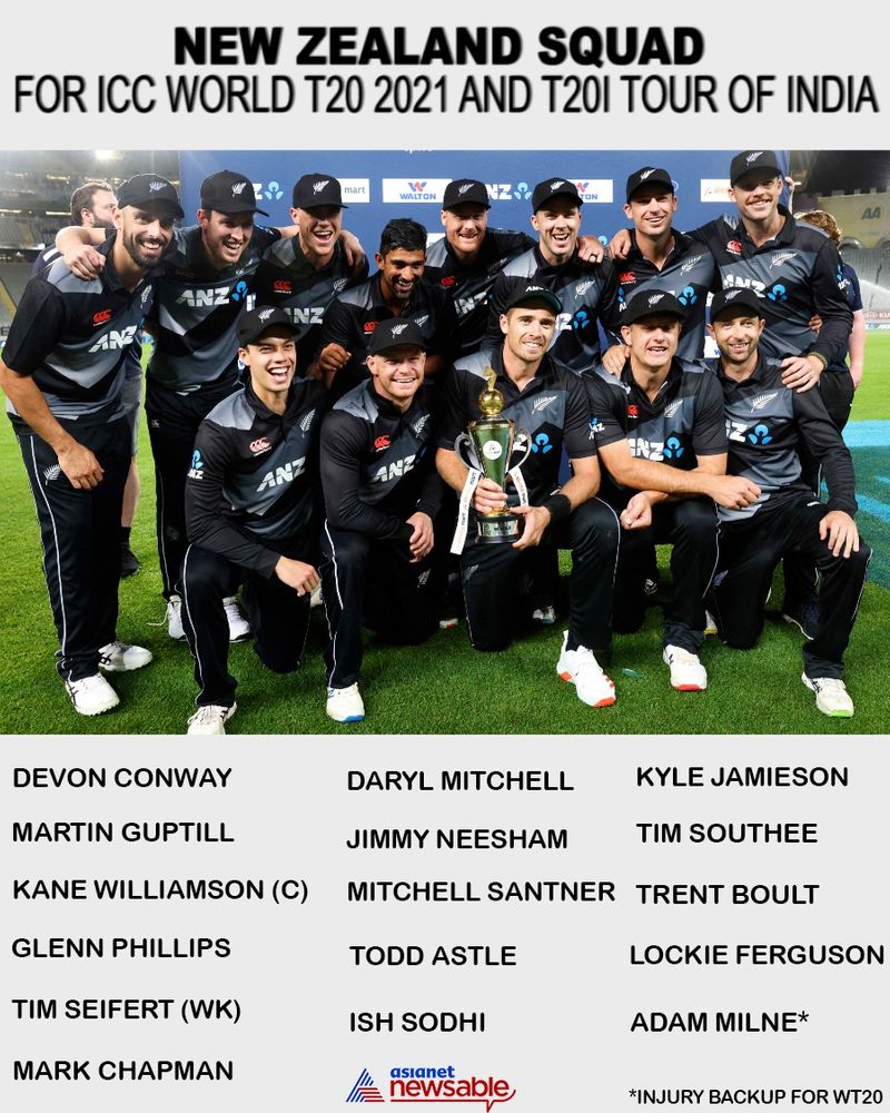 New Zealand announce their squad for the T20 World Cup