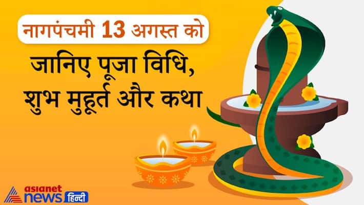 Nag Panchami on 13th August, know the shubh muhurat, puja vidhi and katha Nag Panchami on 13th August, know the shubh muhurat, puja vidhi and katha