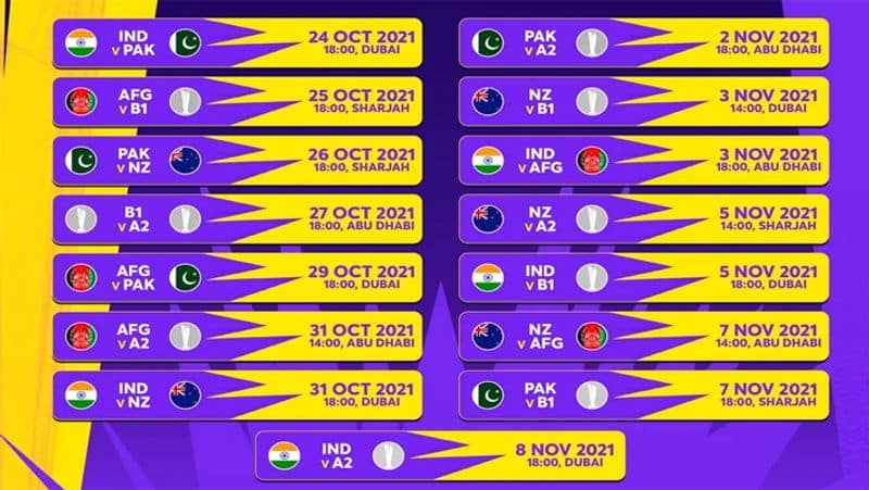 ICC Mens T20 World Cup 2021 Schedule revealed India take on Pakistan in 1st Match kvn