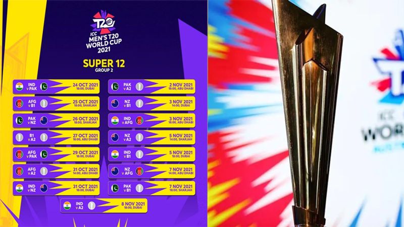 T20 Worldcup 2021 Schedule announced by ICC, first match of India with Pakistan