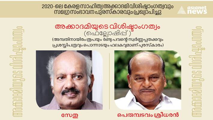 kerala sahithya academy awards announced kerala sahithya academy awards announced