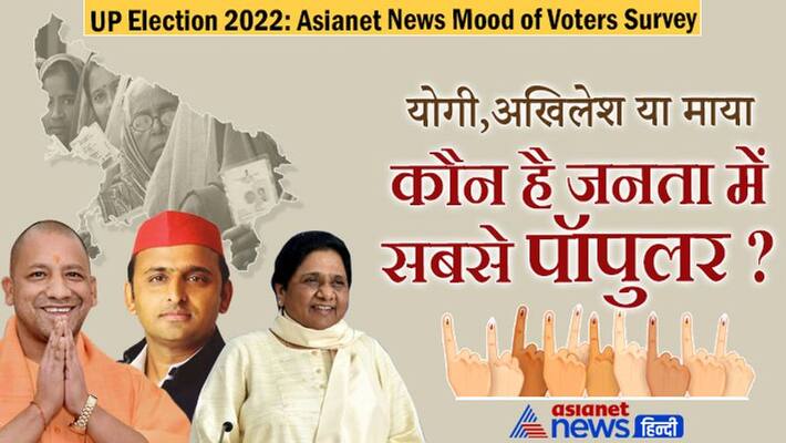 Asianet News Mood of Voters Survey: Asianet News Mood of Voters Survey: